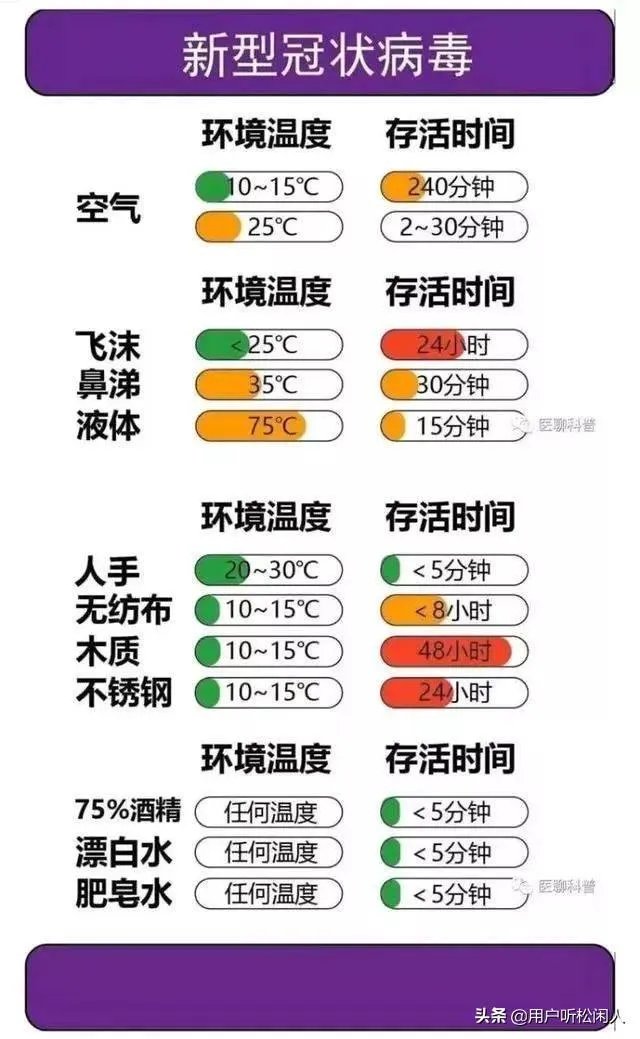 英国宣布延长封锁至少三周,你怎么看?