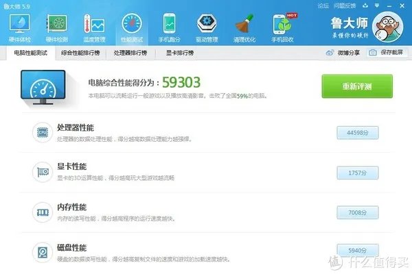 生命不息 折腾不:Lenovo 联想 G430 重生记