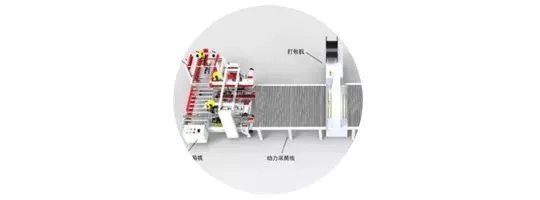 每20秒能生产一套定制家具?欧派AI工厂究竟有多强大