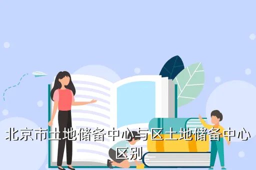 北京市土地整理储备中心，北京市东城区朝内街167号