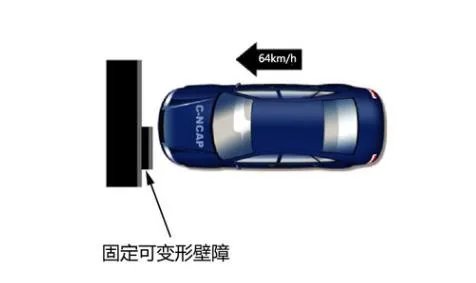 ncap