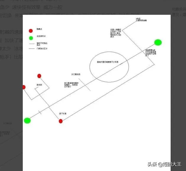 孤单枪手2图文攻略?
