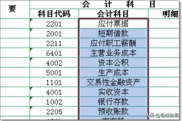 怎样用excel记账excel记账模板?