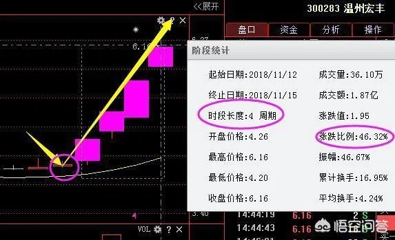 康恩贝股吧