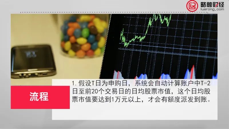 新股怎么申购