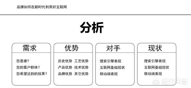 整合营销是什么意思?