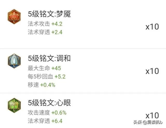 王者荣耀女娲这款英雄要怎么玩胜率才会更高?
