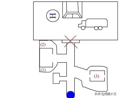 孤单枪手2图文攻略？