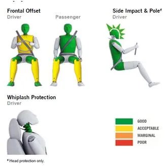 ncap