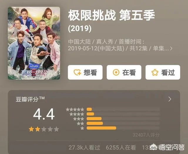 《极限挑战》将张云雷P成卡通人,这是什么操作?