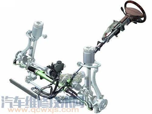 汽车转向系组成构造(图解)