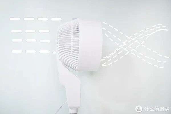 好物分享 篇十:循环扇和普通电风扇有什么区别?飞利浦循环扇测评