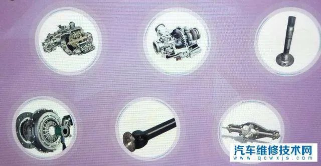汽车传动系统包括哪些方面?