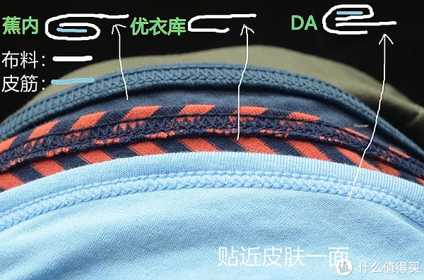 30-100元男士内裤系列测评 篇四:三角内裤测评 舒雅、优衣库、DA、蕉内、螃蟹秘密5款