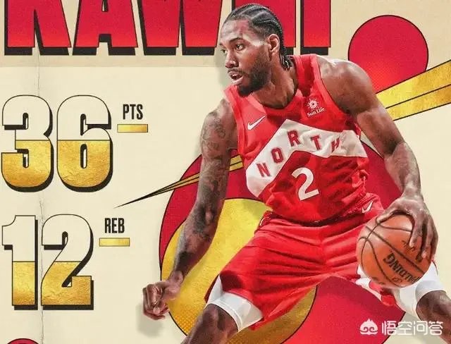 猛龙已经取得了3:1的领先,今年的猛龙会创造历史么?