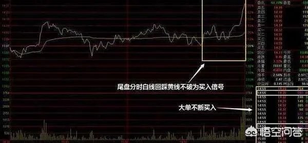 康恩贝股吧