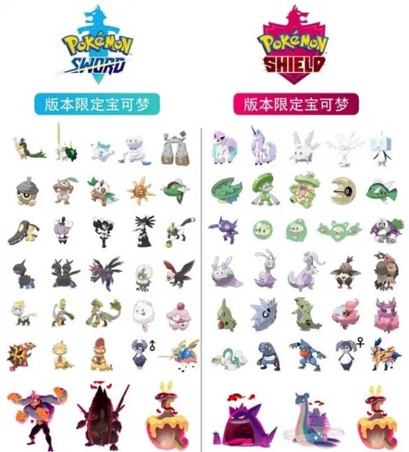 剑盾版本区别