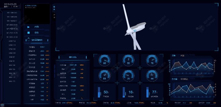 能源互联网是什么?做什么的?