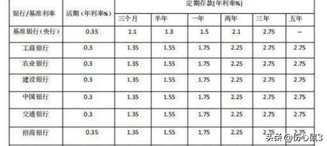 有没有既好用又安全的理财软件啊,适合家庭用的?
