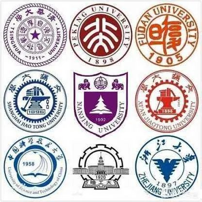 中国最厉害的大学联盟是哪个？