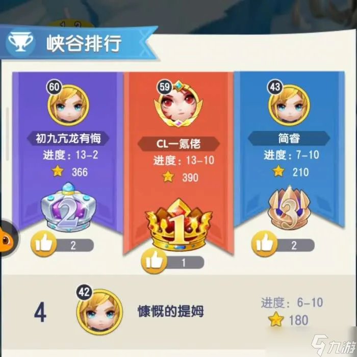 光明冒险玩法分享