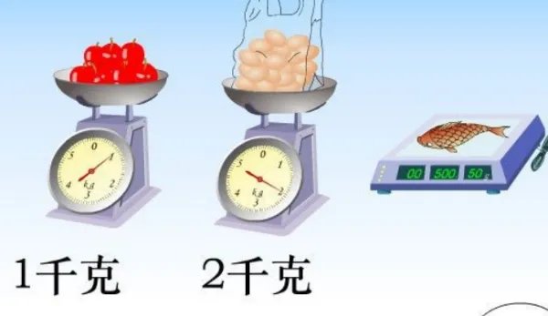 厘米和毫米的换算