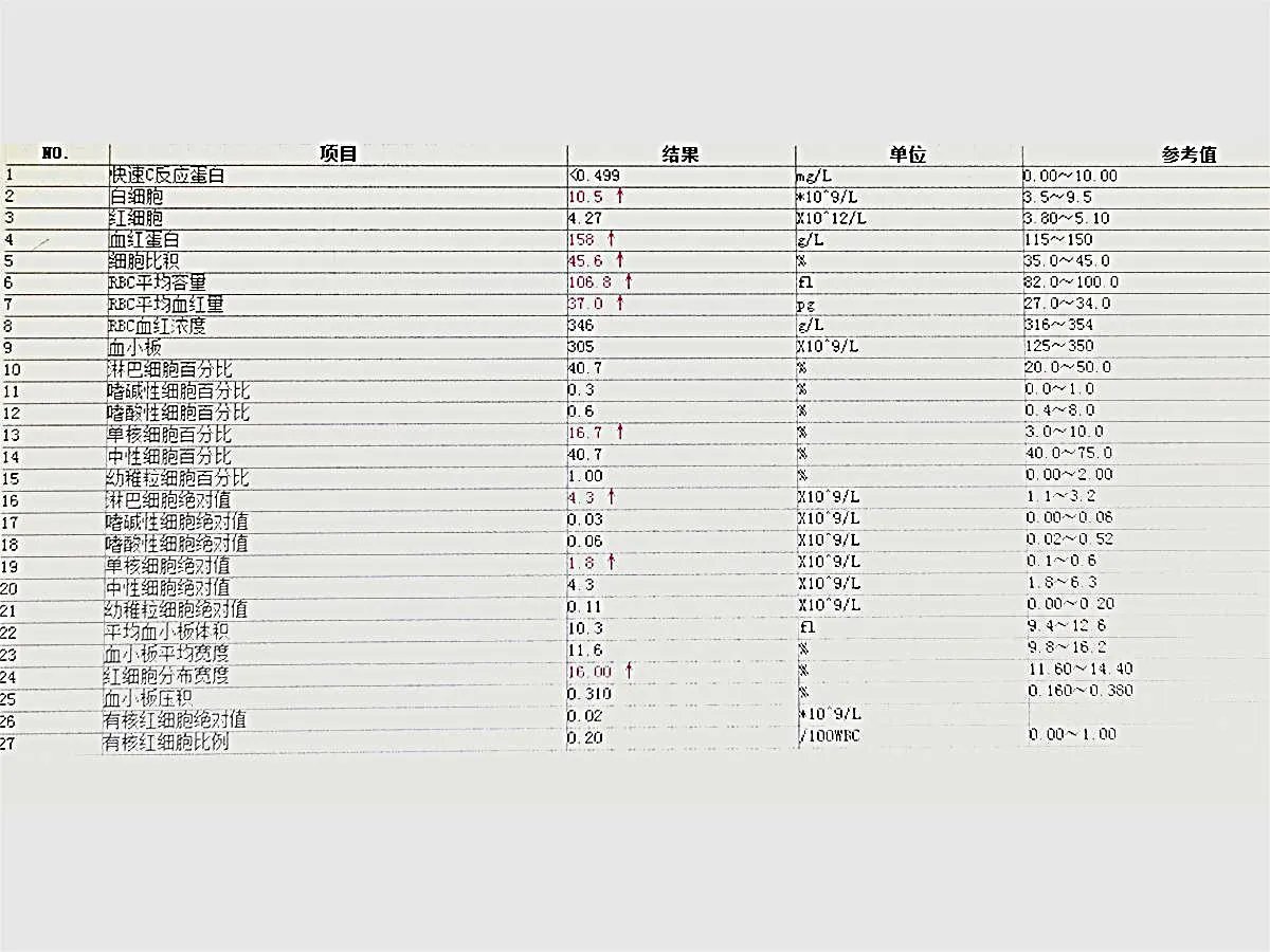 婴儿出现捂热综合征体温升高,竟是由于包被过厚