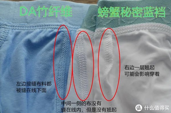 30-100元男士内裤系列测评 篇四:三角内裤测评 舒雅、优衣库、DA、蕉内、螃蟹秘密5款