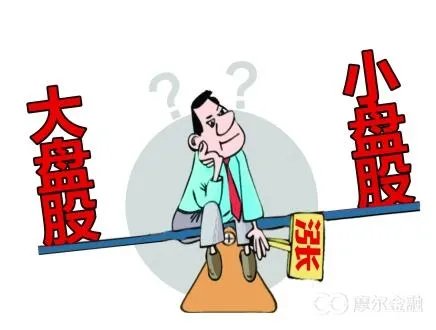 从格力电器到伊利股份,白马股轮番急跌是什么原因?