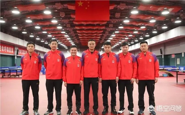 地表最强12人战,国乒教练组宣布递补第二名获得世乒赛参赛资格,你怎么看?