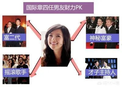 撒贝宁的近况如何?