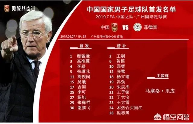 友谊赛,中国2-0菲律宾,年轻球员坐镇的国足赢下胜利,你怎么看这场比赛?