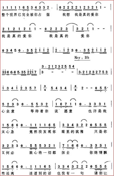谁知道“曾经自己像浮萍一样无依”这句歌词是张信哲那首歌里面的?