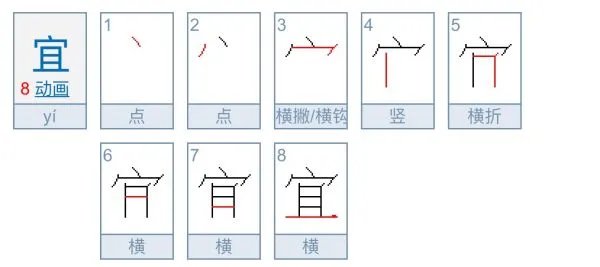 两相宜什么意思?