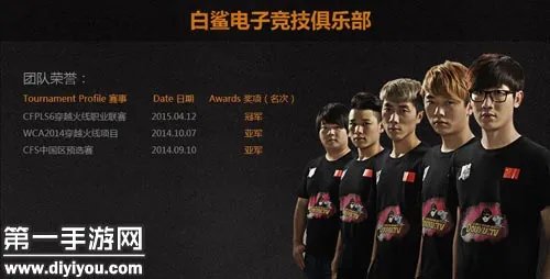 CF手游大师邀请赛战队比赛直播地址