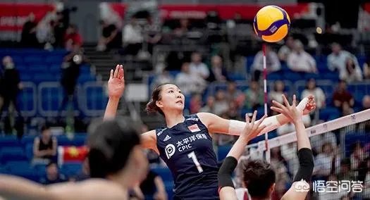 中国、荷兰、美国均3胜0负,为什么女排世界杯排名却是中国第一、荷兰第二、美国第三?