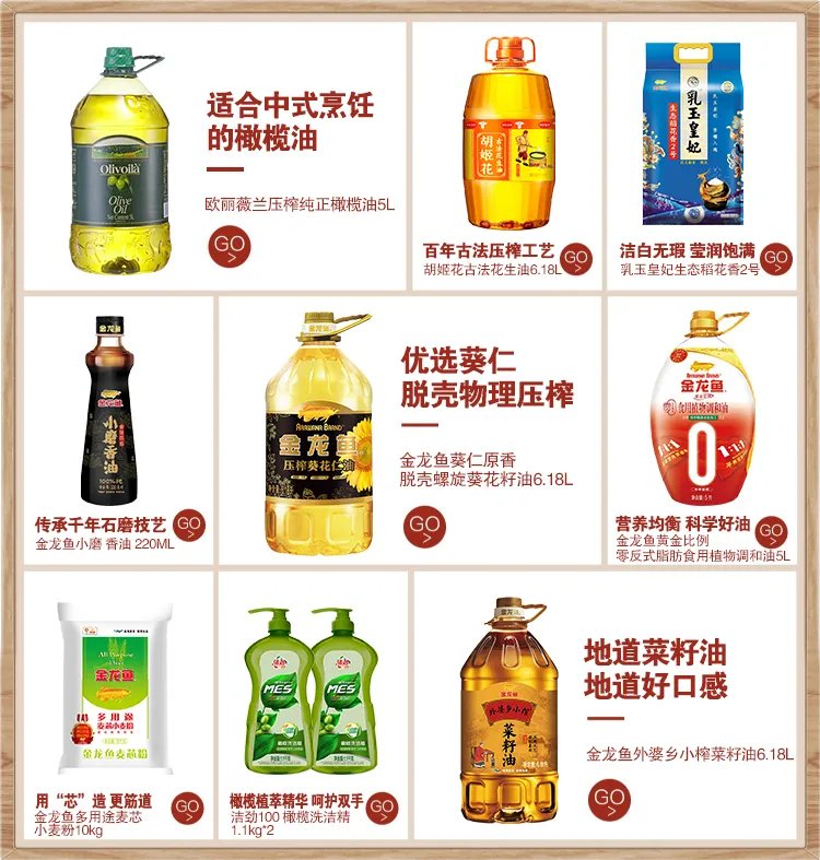 植物油价格