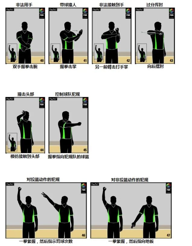 你如何看待2017年新的篮球规则？