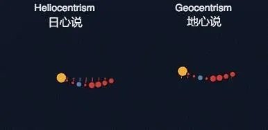 地球自转速度每秒466米,怎么人类感觉不到?