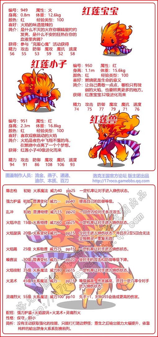 洛克王国红莲兽性格推荐