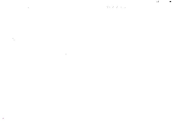 iPad OS 深度体验