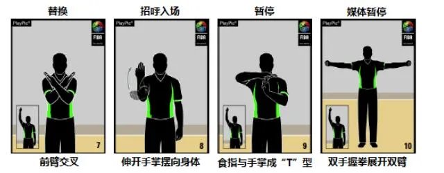 你如何看待2017年新的篮球规则？