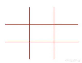 小白怎么学习摄影?