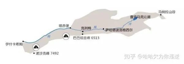 瓦罕走廊是指什么?在地理上有何意义?