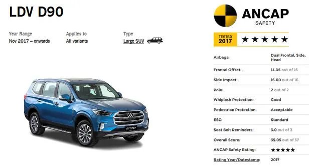 ncap