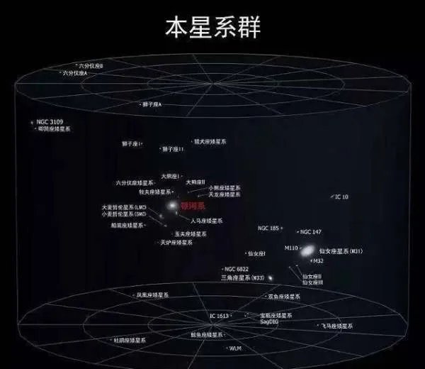 地球自转速度每秒466米,怎么人类感觉不到?