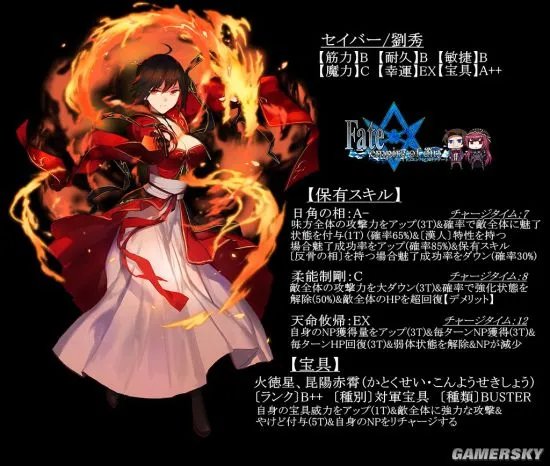 《Fate/Empire of Dirt》设定图