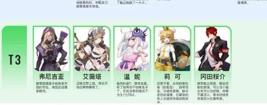 高能手办团兑换码礼包码一览