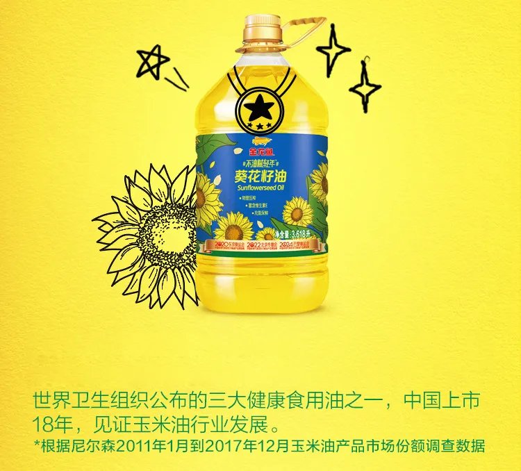 植物油价格
