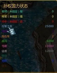 魔兽富甲天下攻略